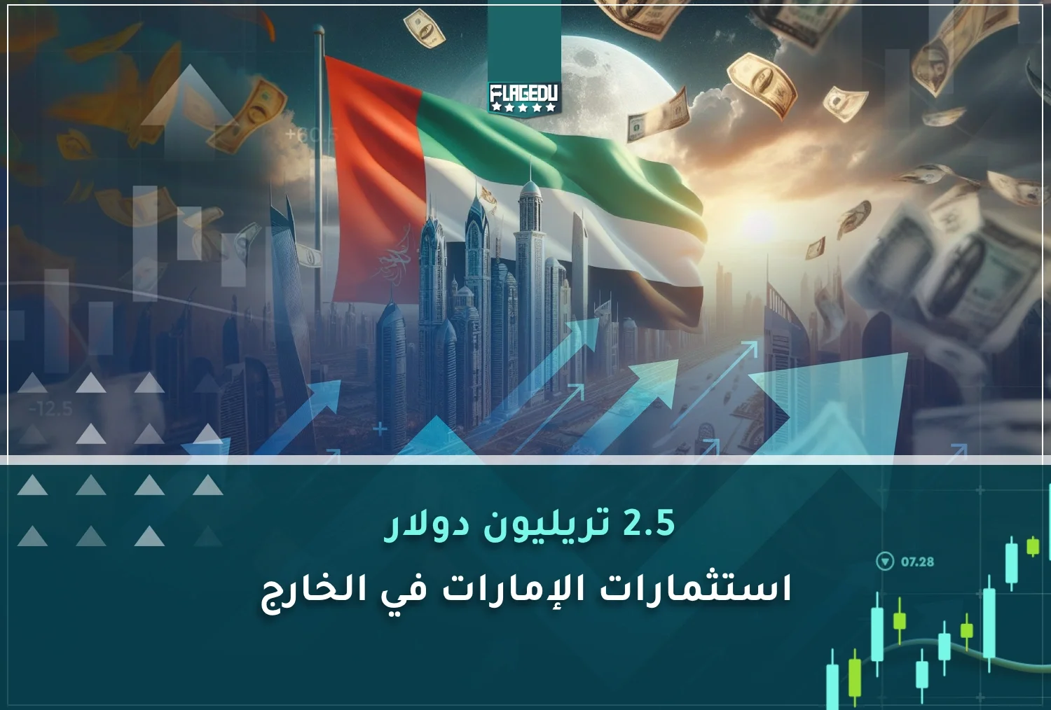 2.5 تريليون دولار  استثمارات الإمارات في الخارج