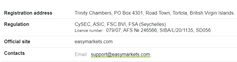 Technical support service at easyMarkets