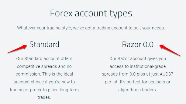 forex Account Types Pepperstone