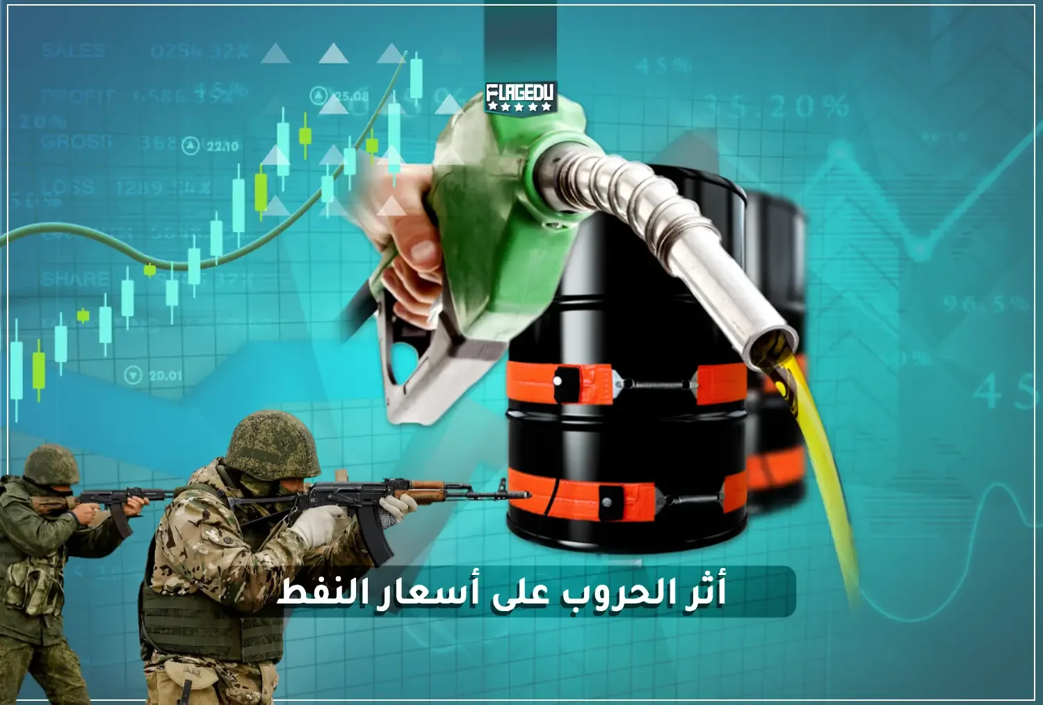 The Negative Impacts of Wars on Oil Prices