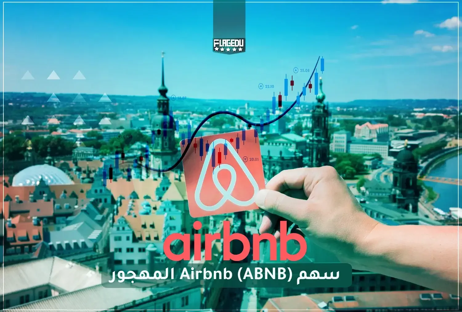 The abandoned Airbnb stock (ABNB) (2023)