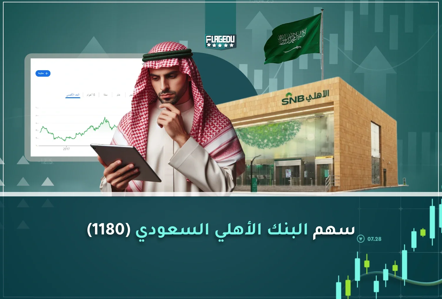 سهم البنك الأهلي  السعودي (1180)