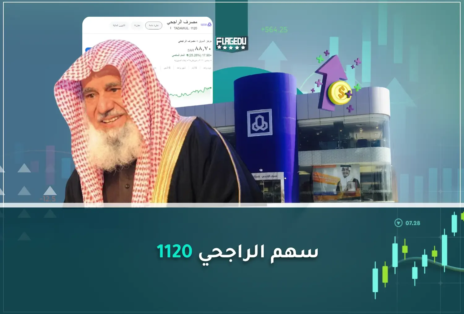 سهم الراجحي 1120