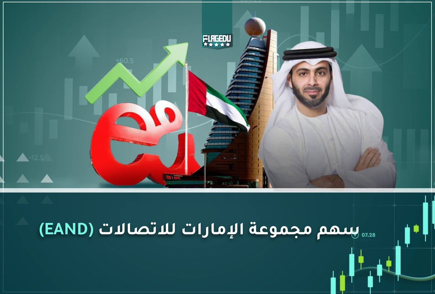 سهم مجموعة الإمارات للاتصالات (EAND)